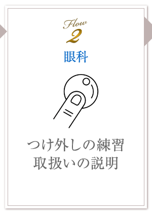 2.眼科 付け外しの練習、取扱いの説明