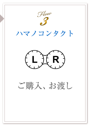 3.ハマノコンタクト ご購入、お渡し